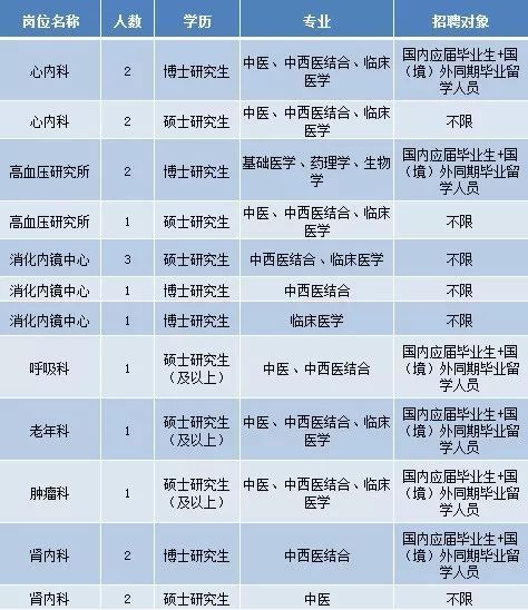 水泥制品 第136页