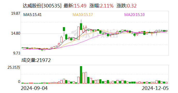 砼结构构件 第128页