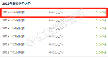 密封件 第128页