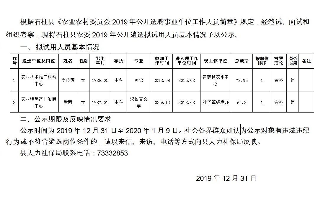 铜厂乡最新招聘信息全面概览