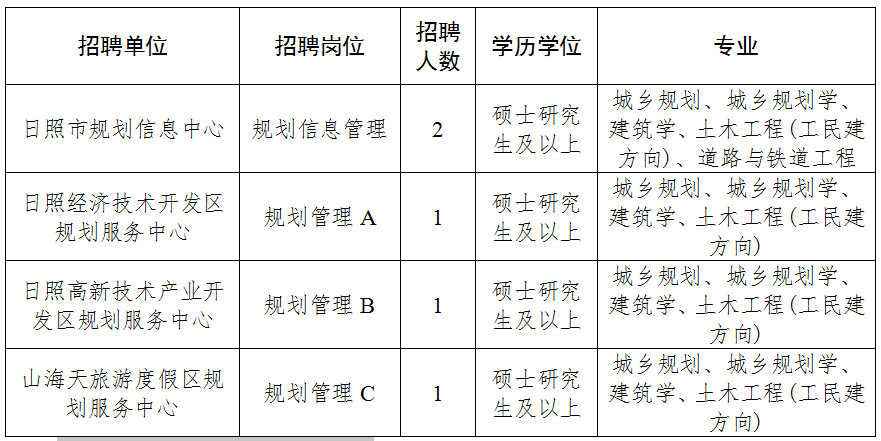 东京樱花洒向巴黎的街╰ 第2页