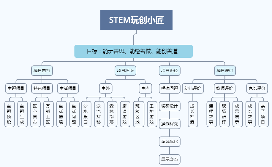 密封件 第123页