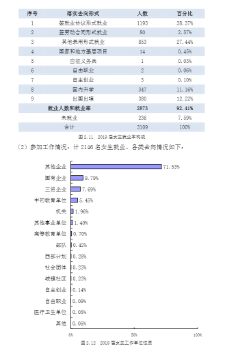 2024澳门天天开好彩大全蛊,创新解析执行策略_yShop42.429