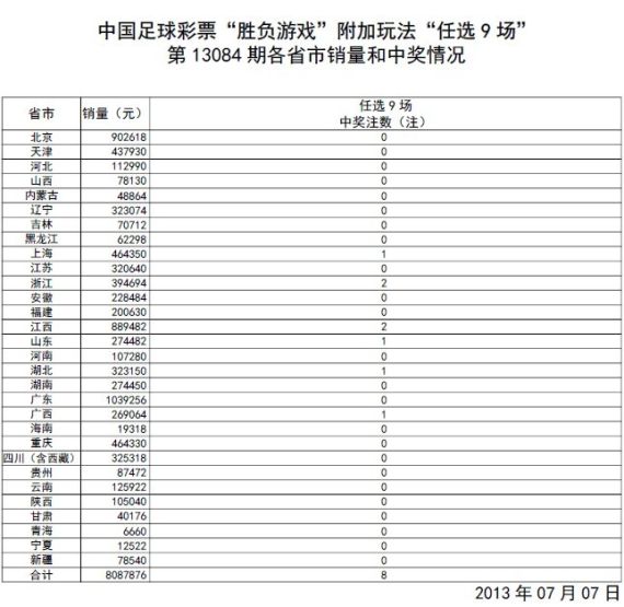 澳门开奖结果+开奖记录表生肖,精细评估解析_W21.906