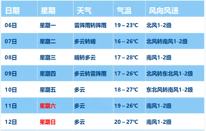 2024年新澳门今晚开奖结果2024年,创造力策略实施推广_9DM88.811