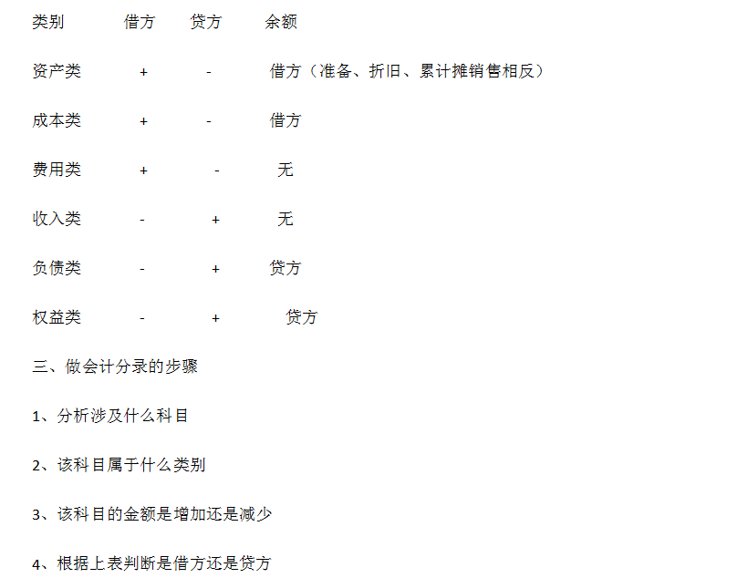 新奥最准免费资料大全,准确资料解释落实_WP95.392