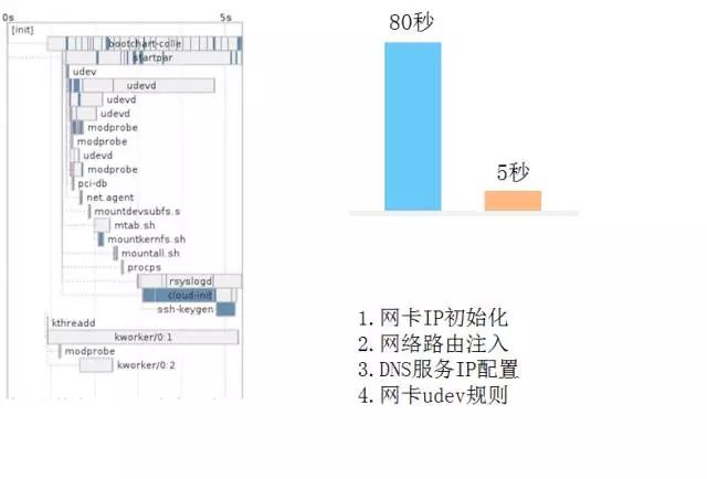 二四六香港资料期期中准,衡量解答解释落实_安卓20.591