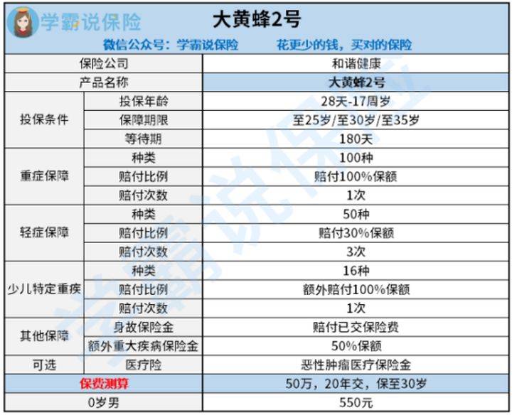 白小姐一码中期期开奖结果查询,可靠解析评估_钻石版2.824