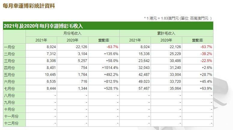 2024新澳今晚资料免费,收益成语分析落实_GT63.393