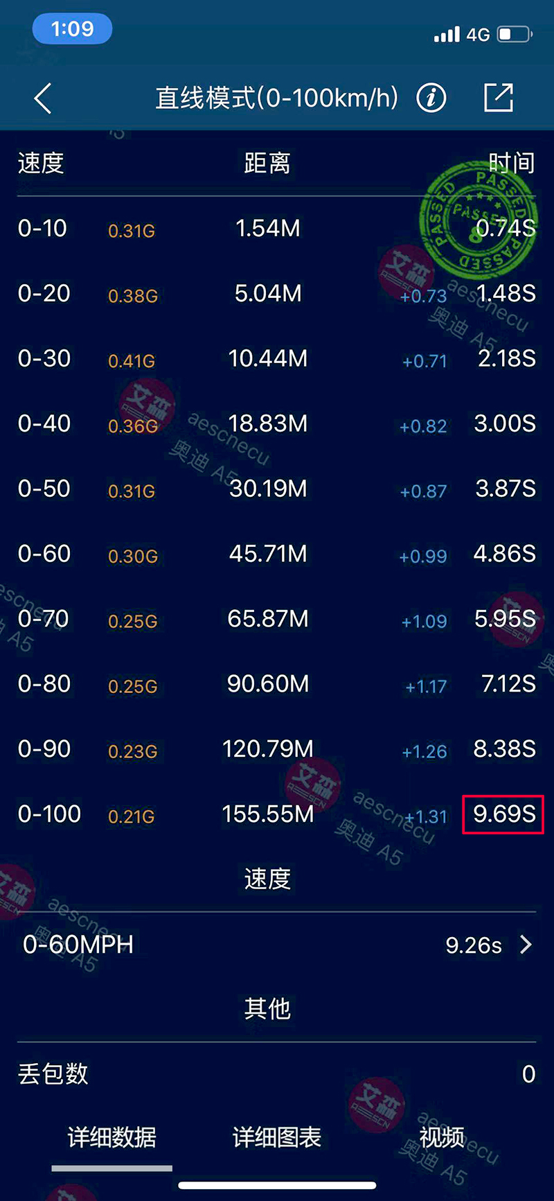 王中王100%期期准澳门,实地数据分析计划_4K56.230