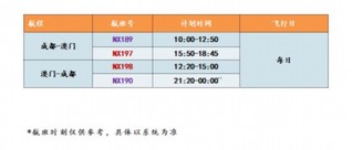 新澳天天开奖资料大全1050期,经典案例解释定义_vShop72.721