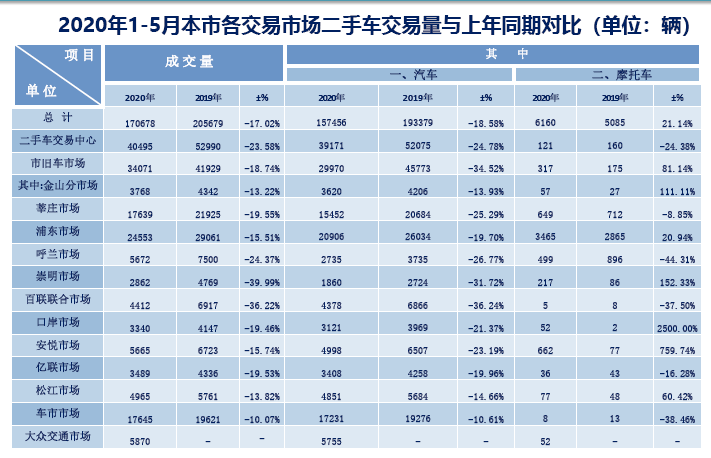 香港6合开奖号码开奖结果,正确解答落实_Deluxe28.40