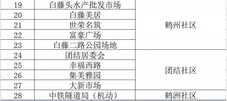 新澳2024年精准资料,实地评估策略数据_Device59.742