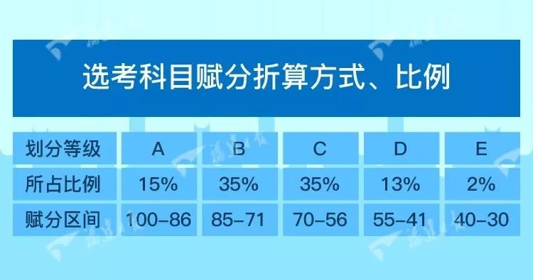 788888精准管家婆免费大全,精细方案实施_优选版32.85