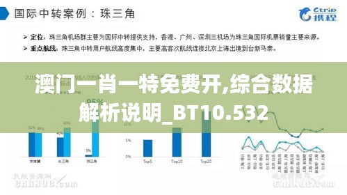 新澳门四肖三肖必开精准,国产化作答解释落实_The12.719