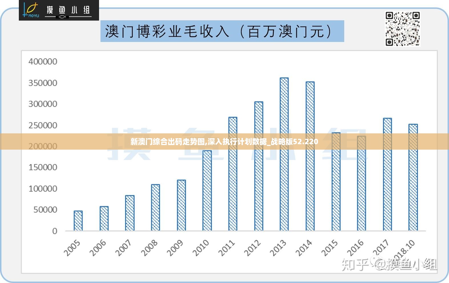 新澳门最精准正最精准,数据资料解释落实_铂金版25.365