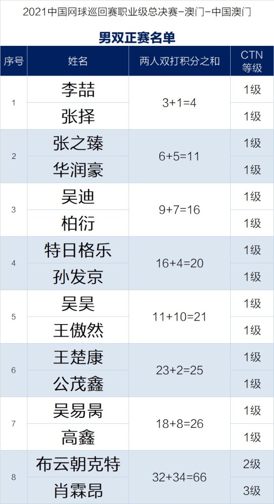 澳门一码一肖一特一中直播,权威解析说明_UHD63.908