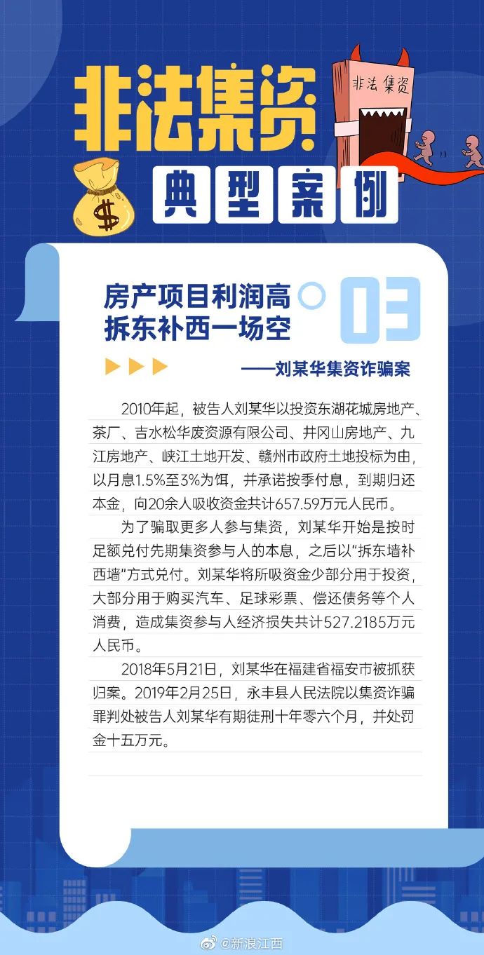 非法集资诈骗最新动态，风险揭示与应对策略揭秘