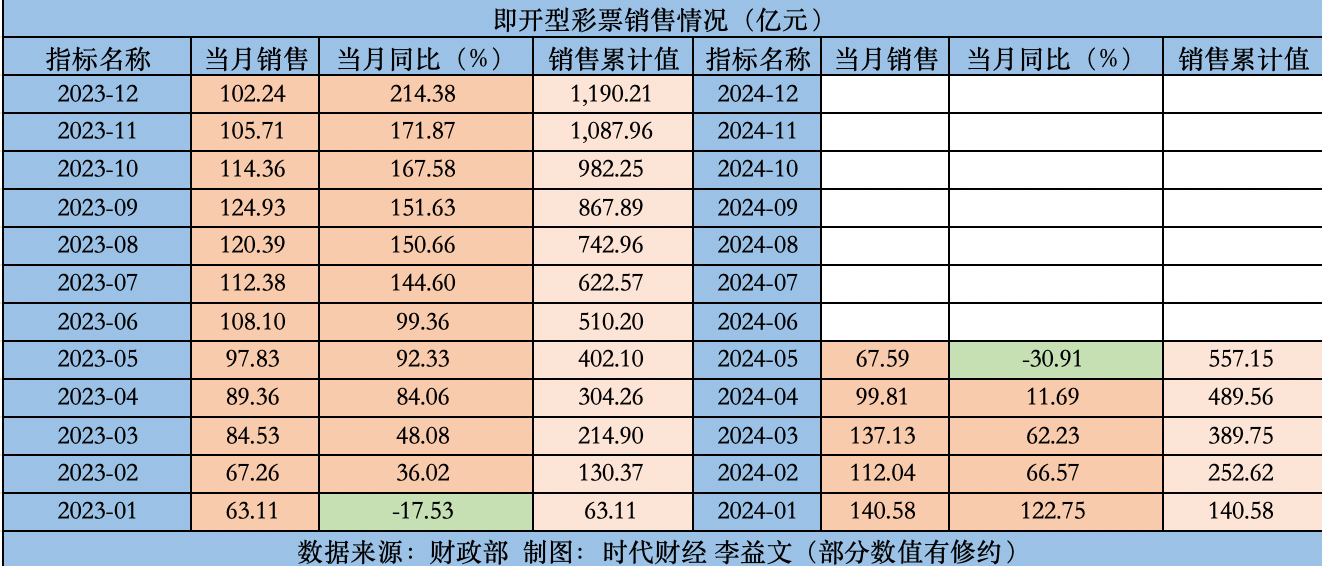 2024澳门天天开彩开奖结果｜深度解答解释定义