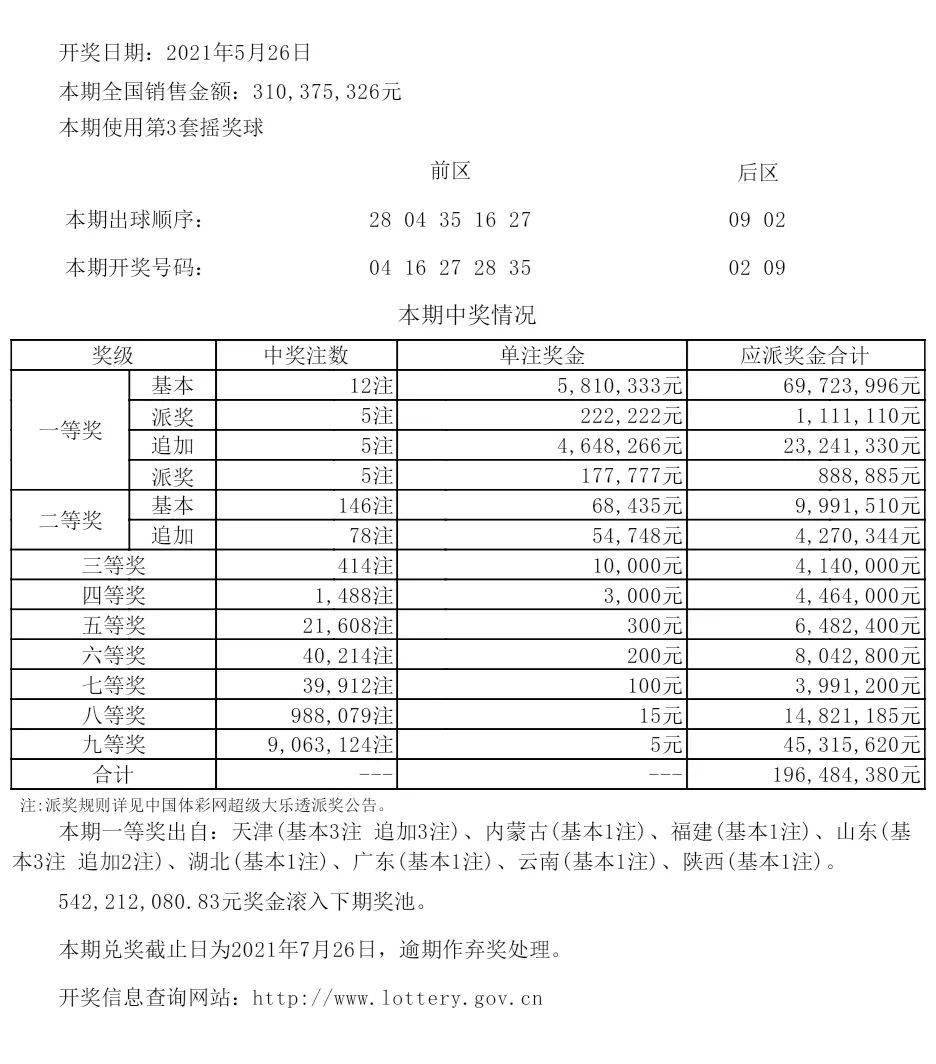 新澳开奖结果记录查询表｜准确资料解释落实