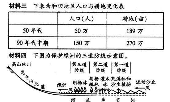 雨中漫步 第2页