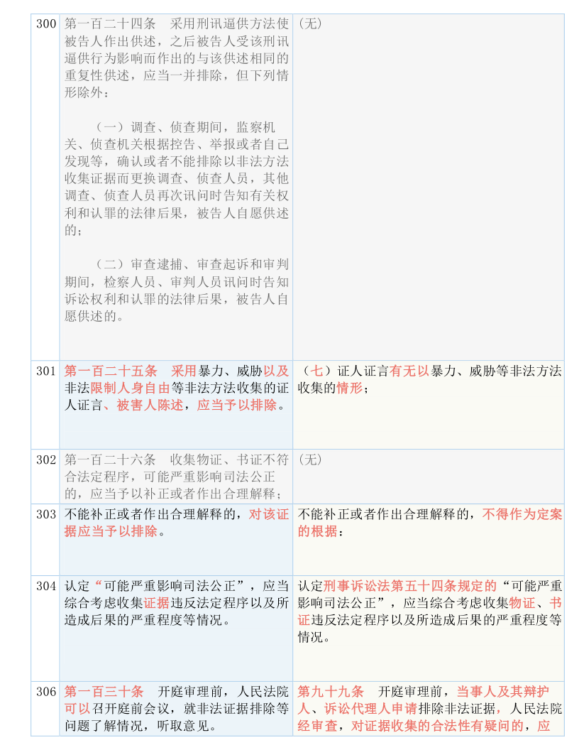 澳门今晚必开一肖1｜准确资料解释落实