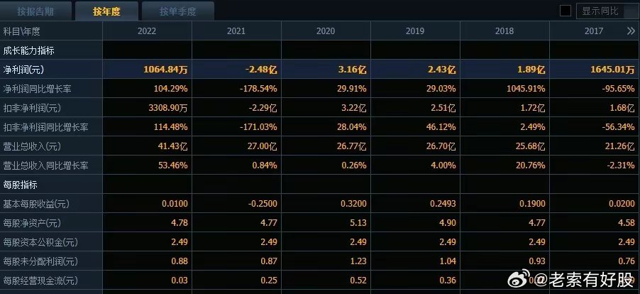 新澳开奖记录｜全面把握解答解释策略