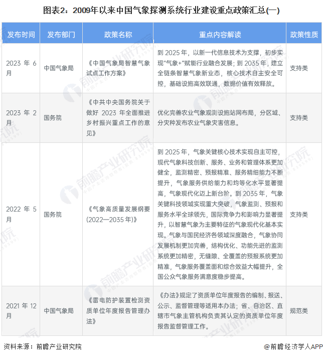 2024年天天彩免费资料｜决策资料解释落实