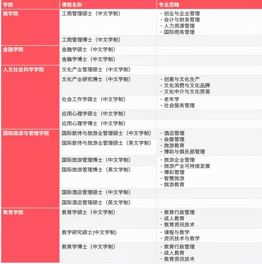 澳门六开奖结果2023开奖记录查询网站｜折本精选解释落实