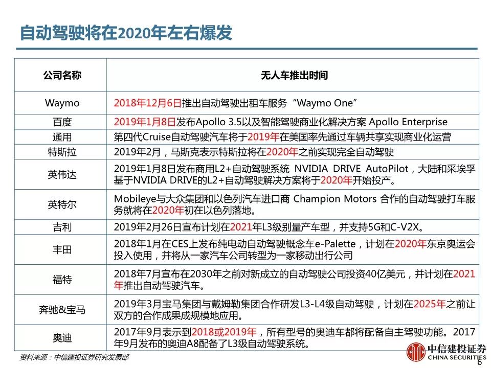 心神不宁的郎 第2页