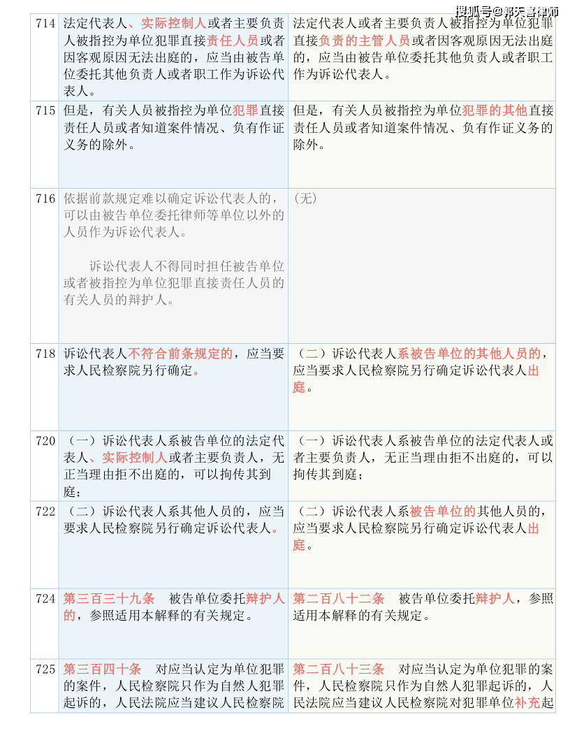 企讯达二肖四码｜准确资料解释落实