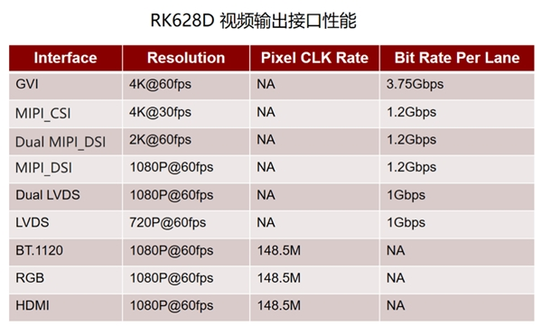 楼梯 第108页