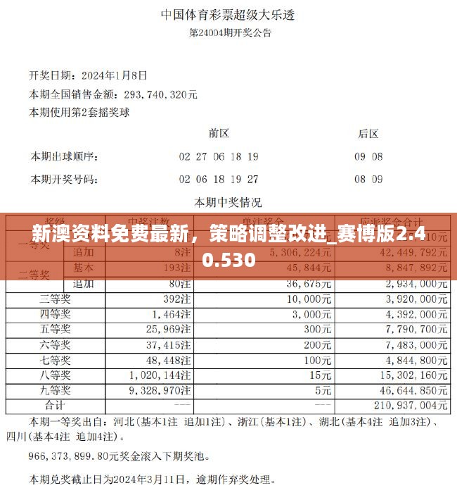 新澳精准资料免费大全｜准确资料解释落实