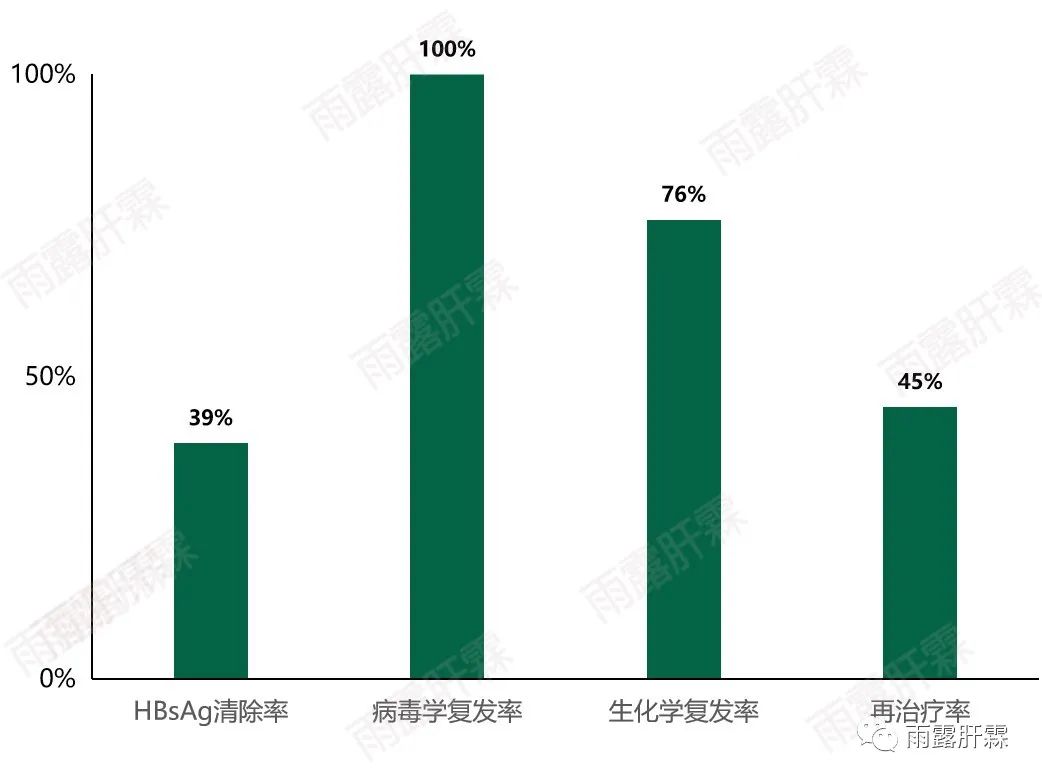 楼梯 第107页