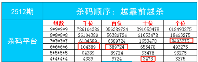 新澳门一肖一码中恃｜深度解答解释定义