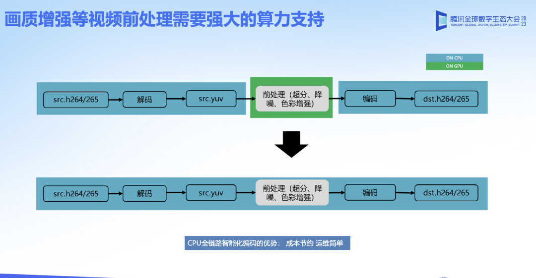 2024年资料免费大全,灵活操作方案设计_标准版24.439