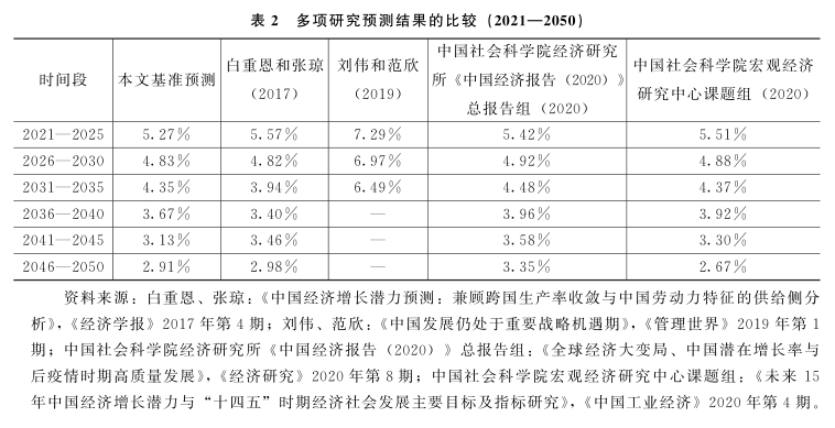 新澳门的开奖结果是什么意思,理论分析解析说明_挑战款12.587