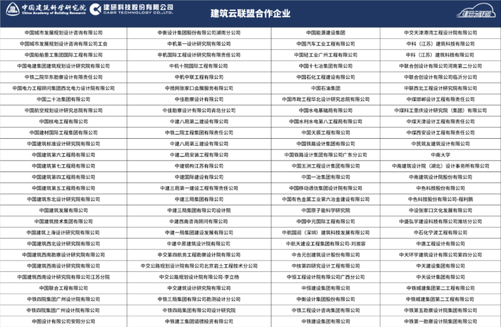 新澳天天开奖资料大全三十三期,快速响应计划解析_潮流版77.435