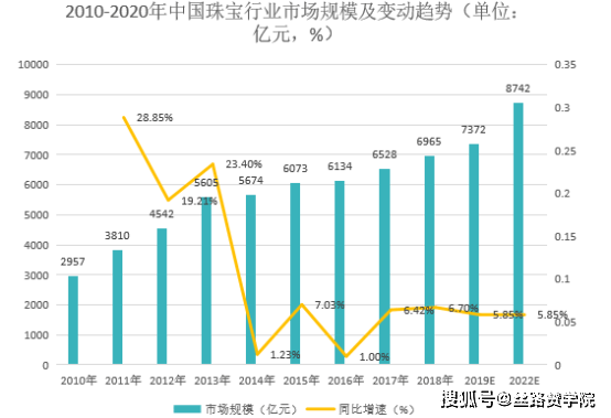 ﹏丶夜，深了 第2页