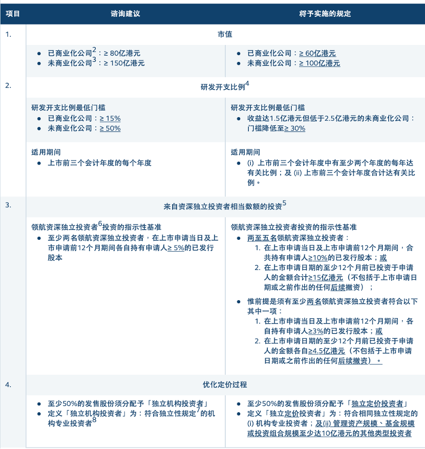 新澳门今晚开特马开奖结果124期,涵盖了广泛的解释落实方法_DP82.908