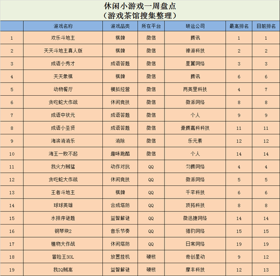 2024新奥天天免费资料,现状解答解释落实_BT74.723