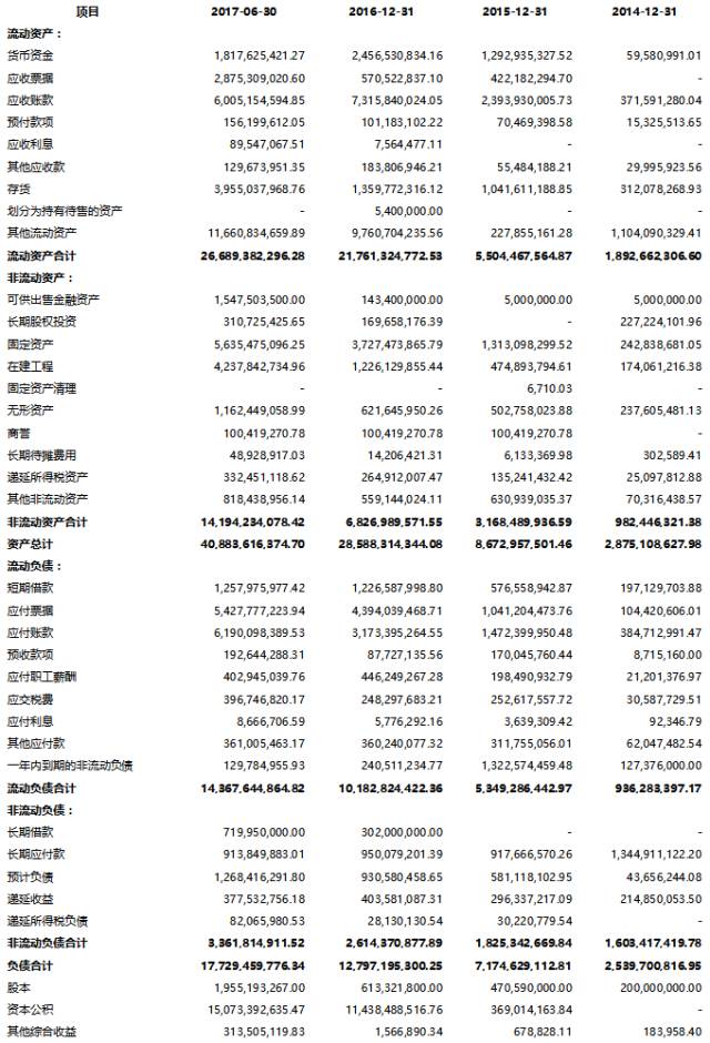 新澳门六开彩开奖网站,时代资料解析_Ultra22.590