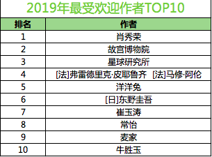 2024新澳六叔最精准资料,最新热门解答落实_DP58.840