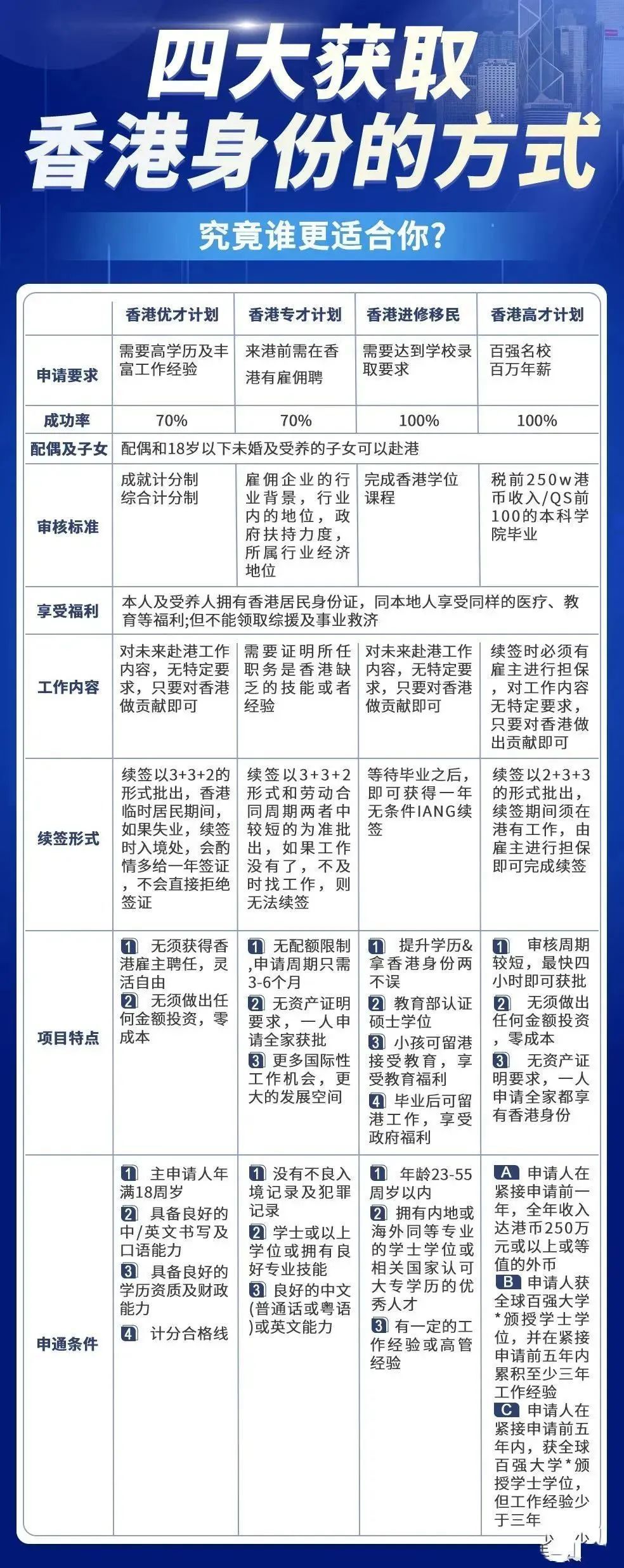 香港最快最精准免费资料,深入分析定义策略_4DM80.596