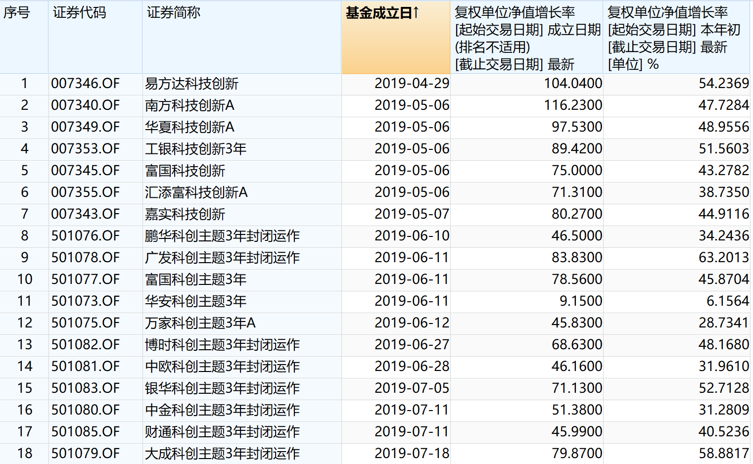 澳门王中王一肖一特一中,系统化评估说明_Tablet67.835