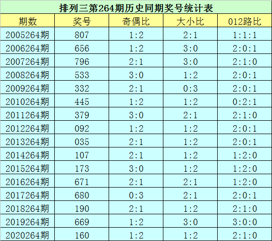 澳门一码一码100准确,创新落实方案剖析_Advanced71.613