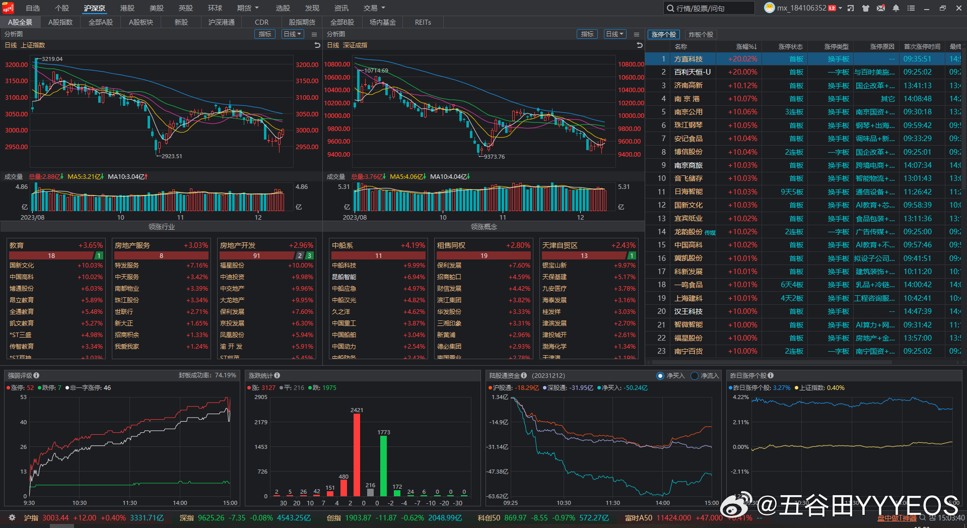 2024澳门天天开好彩大全开奖记录走势图,数据支持方案设计_理财版88.640