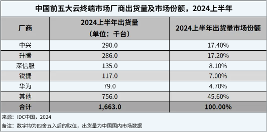 4949澳门今晚开奖结果,实地策略验证计划_Tizen80.778