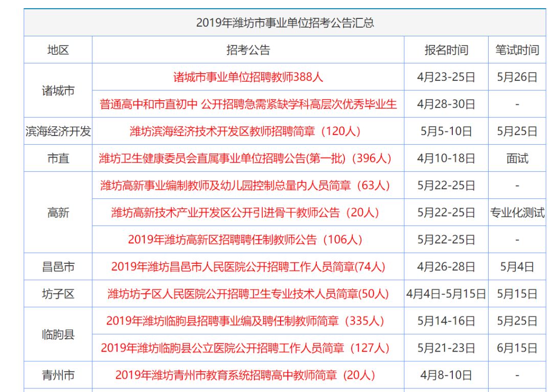 香港资料大全正版资料2024年免费,定性说明解析_动态版49.26