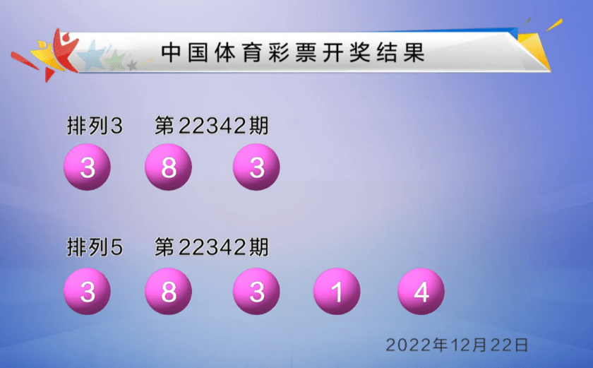 新澳今晚六给彩开奖结果,全面设计执行数据_至尊版45.885